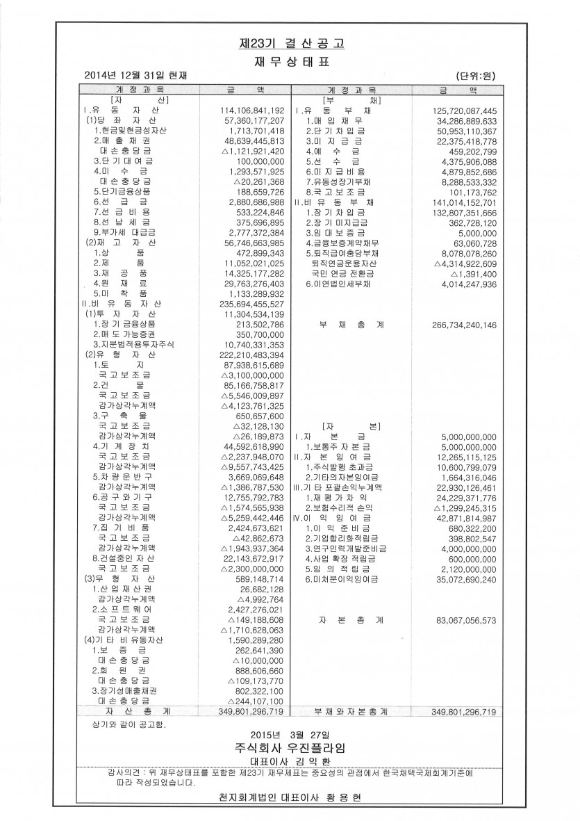 제23기 재무상태표.jpg