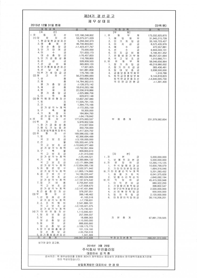 제24기 재무상태표(수정2).jpg
